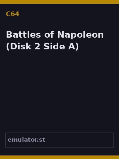 Battles of Napoleon