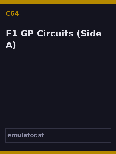 F1 GP Circuits