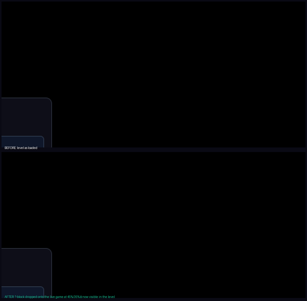 before after block